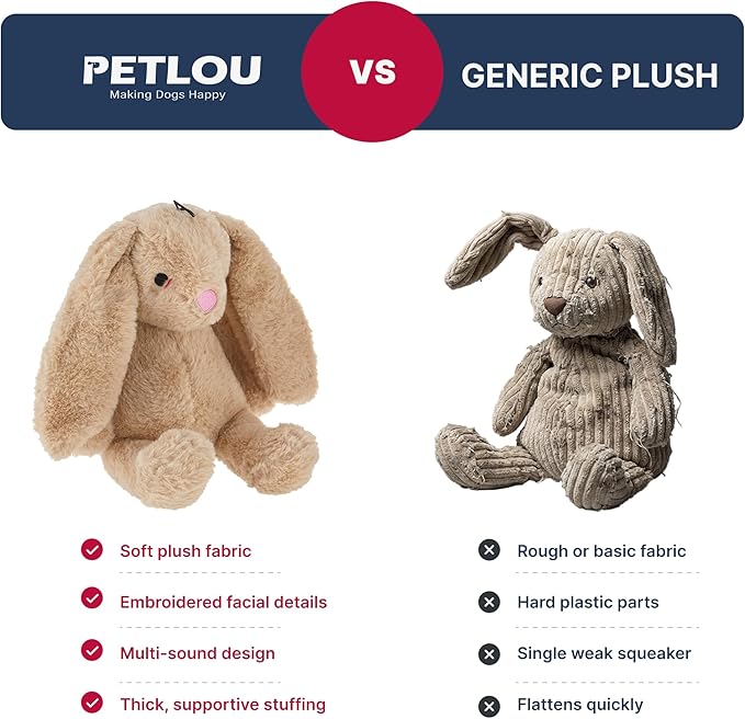 Pet Lou 15-Inch Rabbit Dog Squeak Toys, Durable Plush with Crinkle Interactive Dog Toy, Not for Heavy Aggressive Chewers, Colossal Dog Chew Toys