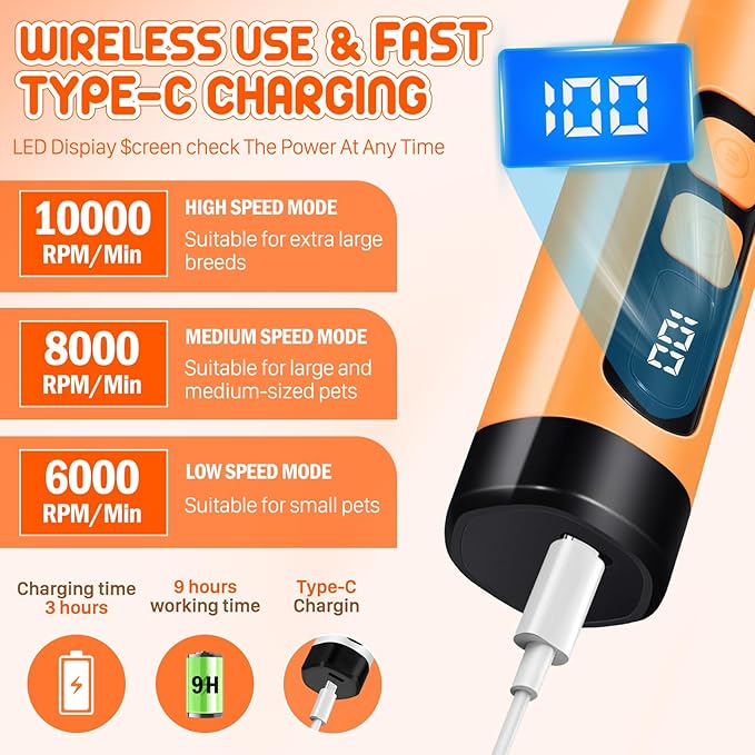 Dog Nail Grinder Electric Powerful 3 Speeds Dog Nail Clippers with Lights Quiet Cat Nail Clipper Painless Care Trimmers Tools for Small Medium Large Dogs and Cats（Orange）
