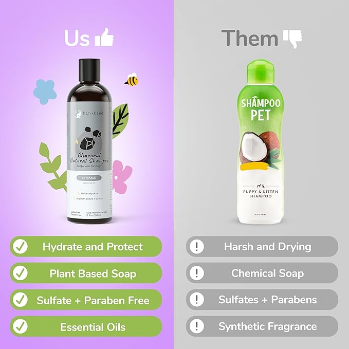 kin+kind Sensitive Skin Natural Dog and Cat Shampoo - Gentle Oatmeal Clean - Fragrance Free - 12 fl oz
