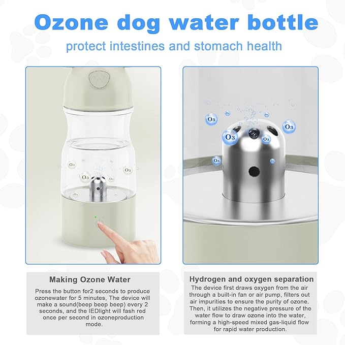 Portable Dog Water Bottle Active Oxygen Puppy Water Bowl & Dispenser for Travel, Improves Taste and Boosts Immunity for Pet Health Care Water Bottle (A-013B-white)