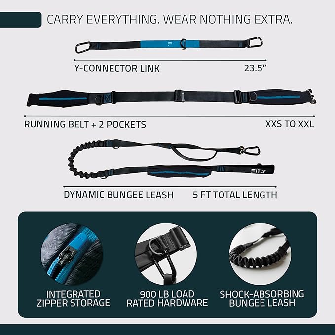 FITLY Dog Running Waist Belt - Running Dog Lead - Canicross Harness Carry Personal Items Running, Walks, Hikes - Waist Leads for Dogs with Belt Pouch, Converts into Canicrossing Line - Emerald Blue