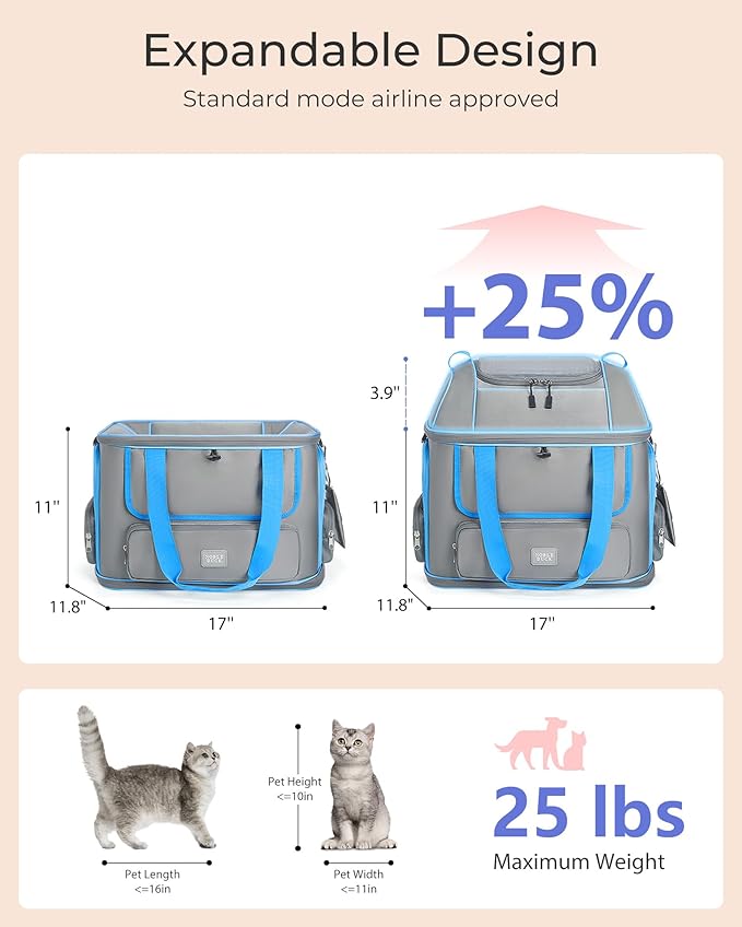 Expandable Cat Dog Carrier: NOBLE DUCK Soft-Sided Pet Carrier Airline Approved Large Small Medium Collapsible Portable Travel Up to 25 Lbs Green