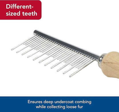 Coastal Pet Safari Dog Shedding Combs - Dog Shedding Brush for Dogs with Short and Long Hair - Different Sized Teeth for Undercoat Rake - 7" x 1"