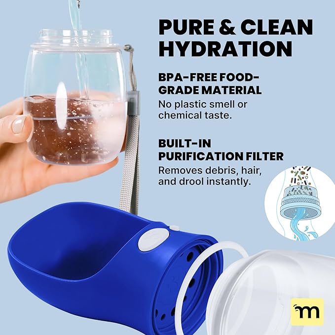 MalsiPree Dog Water Bottle - 19 oz, Navy Blue - One-Hand Leak-Proof Hydration & Pet Water Dispenser - Built-in Travel Bowl & Travel Pet Bowl - BPA-Free for Dog Camping