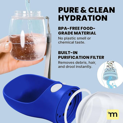 MalsiPree Dog Water Bottle Dispenser for Walks - 12 oz Navy Blue - Leak-Proof Lock & One-Hand Operation - On the Go Dog Water Dispenser- Pet Travel Bottle with Built-in Bowl, for Hiking & Travel