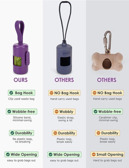 Gobeigo Dog Poop Bag Holder【Convenient Hook for Used Bags】【Silicone Strap Fits Any Leash】【Large Opening for Easy Dispensing】with 1 Roll Waste Bags (Purple)