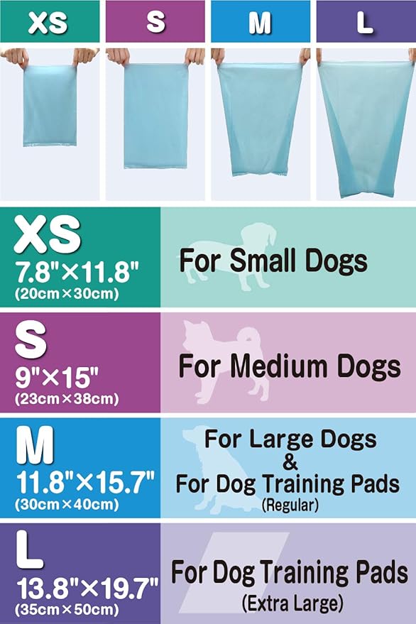 BOS Amazing Odor Sealing Dog Poop Bags - Durable and Unscented [Size: S, Color: Light Blue] (90 Count,Pack of 2) (180 Bags)