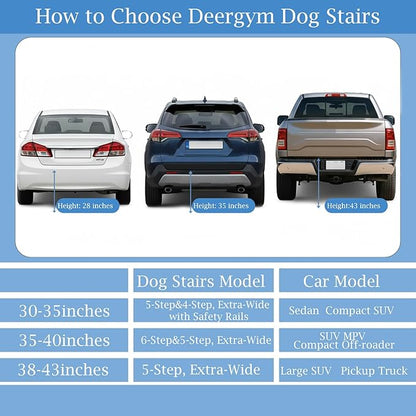 Dog Stairs for Large Dogs - 6 Step Foldable Dog Ramp for Car 43In Non-Slip Surface Support up to 230lbs - Suitable for SUV Truck Designed Specifically for Disabled Dogs