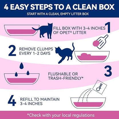 OPET Mixed Tofu Cat Litter -Strong Clumping Litter, Mixed Tofu and Bentonite, 99.9% Dust Free and Flushable Cat Litter, Natural Sustainable Ingredients Odor Control, Low Tracking