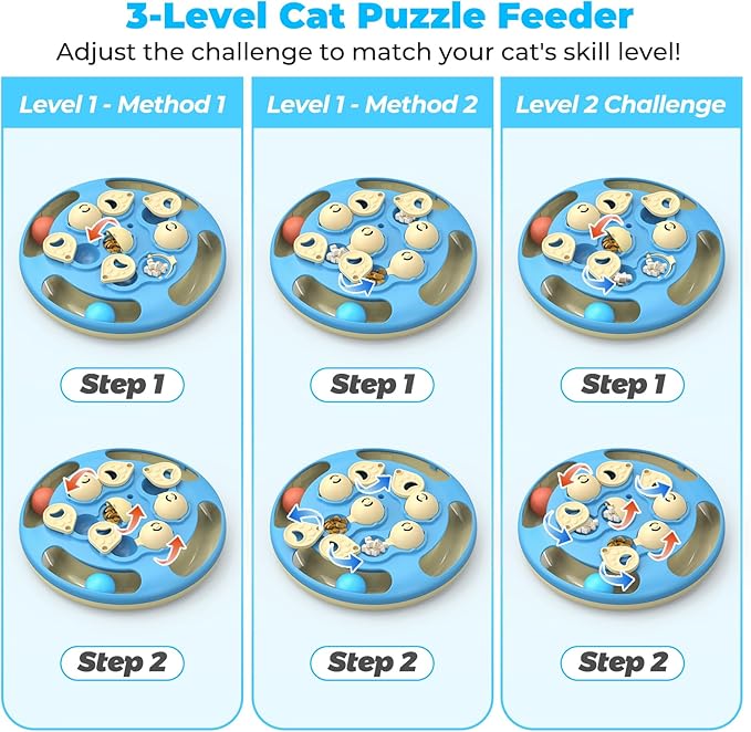 Cat Puzzle Toys Games Level 3 in 1 with Track Balls, Feather Teaser & Treat Feeder | Non-Slip Base | Mental Stimulation Enrichment for Indoor Cats | Kitty Gift, Blue