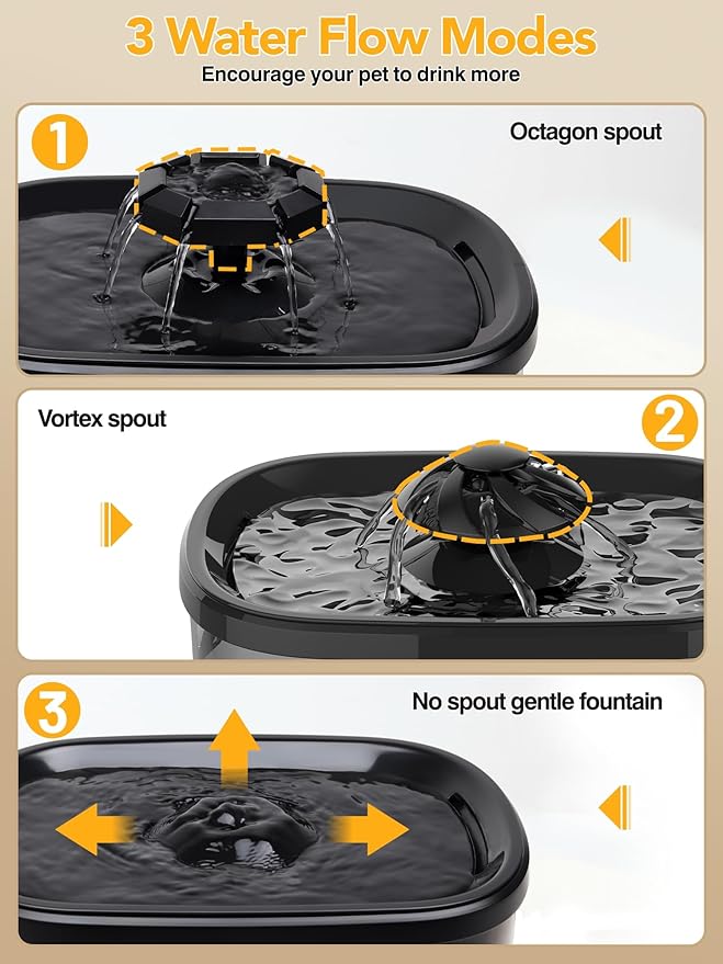 SIBAYS 9.5L/2.5Gal Dog Water Fountain, 3 Flow Modes Automatic Pet Water Fountain with LED Light & Water Shortage Reminder, Ultra Quiet Dog Water Bowl Dispenser for Large Dogs & Multi-Pet(FS82, Black)