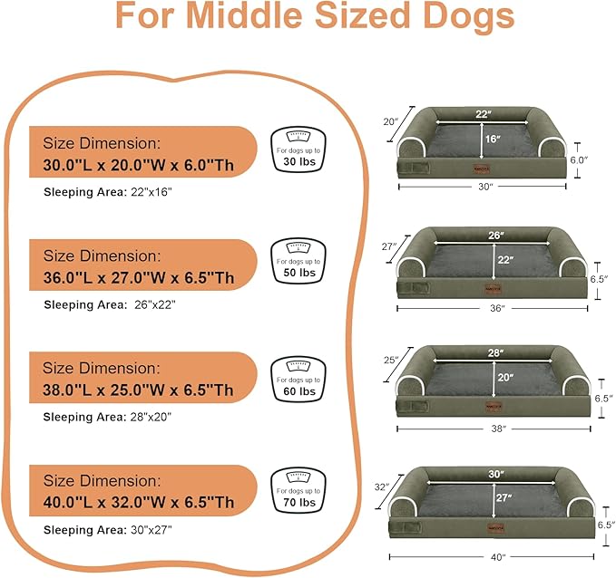 Large Dog Bed Orthopedic Washable: Beds Bolster XL Bed Large Big Dogs Egg Crate Foam Couch Sofa Waterproof with Removable Cover - Dark Green