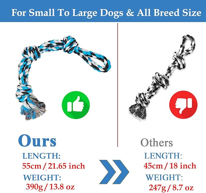 2 Pack Dog Rope Toy for Large Breed Aggressive Chewers, Nearly Indestructible Chew Rope Tug of War Toy, Interactive Toy for Boredom, Teeth Cleaning, 21.65 inch / 13.8 oz