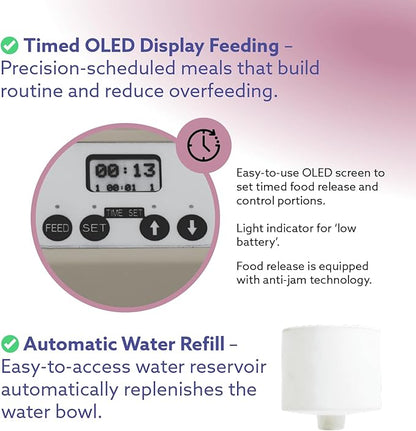 Feeding Friend® Automatic Dog & Cat Food Feeder with Water Dispenser – Smart Pet Feeder with Portion Control, OLED Display, Anti Jam Design, Battery Operated Dispenser for Medium Pets 15-30 lbs- Taupe