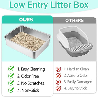 Low Entry Cat Litter Box, 15.7"×11.8"×2.8" Stainless Steel Kitten Litter Box for Small Cat, Kitty Shallow Litterbox for Guinea Pig, Puppy, Hamsters Toilet