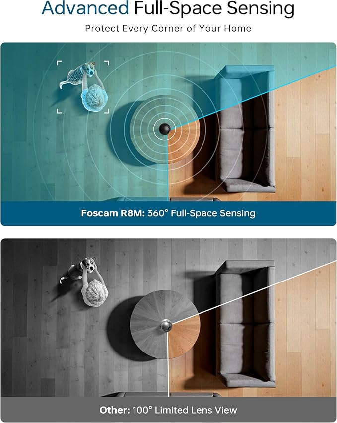 FOSCAM 4K Indoor Camera, Full Space Sense WiFi Camera with 360° Radar Auto-Tracking Baby & Pet Camera - No-Blind-Spot View, One Touch Call, Human/Motion/Sound Detection, Compatible with Alexa (Black)