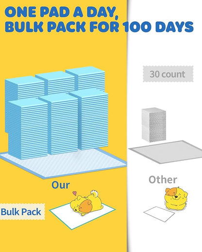 150-Pack Large Puppy Pads - 22'' x 22'' Pee Pads for Dogs Potty Training with Leak-Proof Quick-Dry Design, 6-Layer Dog Pads Large, Blue