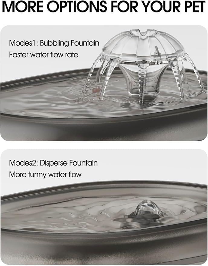 WOPET Cat Water Fountain, 67oz/2L Automatic Pet Water Dispenser for Cats & Small Dogs, Ultra Quiet Sleep-Friendly Pump, BPA-Free, 2 Flow Modes, Visible Water Level, 3-Stage Filtration