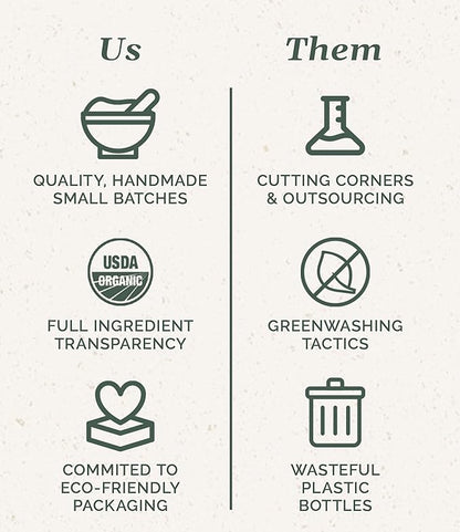Chagrin Valley Soap & Salve Certified Organic Dog Shampoo and Conditioner - Dog Shampoo Itchy Skin Relief and Puppy Essentials - Natural Handmade Cedarwood Lavender, 3.8 oz Bar Soap