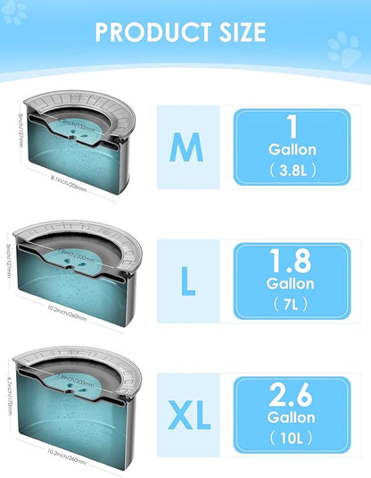 1 Gallon Large Dog Water Bowl No Spill,【Anti Digging Lid & Rubber Bottom】 Spill Proof Dog Bowl, Anti Splash Mess Dripless Slow Drinking Stainless Steel Water for Sloppy Messy Drinkers Car