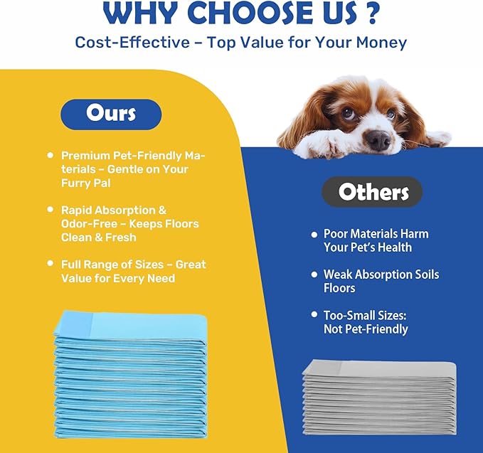 FluffyDream Super Absorbent Waterproof Dog and Puppy Pet Training Pad, Housebreaking Pet Pad,Blue (22"x22"(100PCS))