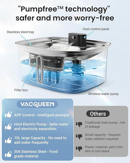 Smart Pet Water Fountain, 10L/338Oz Stainless Steel Cat Water Fountain with APP Monitoring, Automatic Dog Water Bowl Dispenser for Large Dogs Cats Mutil-Pets, Indoor and Outdoor