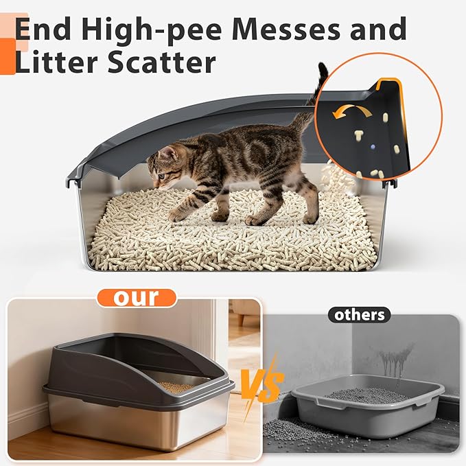 2 Pack Stainless Steel Litter Box for Kitty | Metal Kitty Litter Box with Lid High Sided for Small Cats or Injured Cats, Bunny Litter Boxes, Low Entry, Odor-Free, Non-Stick,Includes Scoop