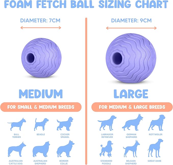 Foam Fetch Ball for Dogs – Durable EVA Foam Dog Ball, Interactive Chew Toy for Dogs, Lightweight Floating Ball for Water, Pool & Outdoor Fetch Games (Purple, Medium)