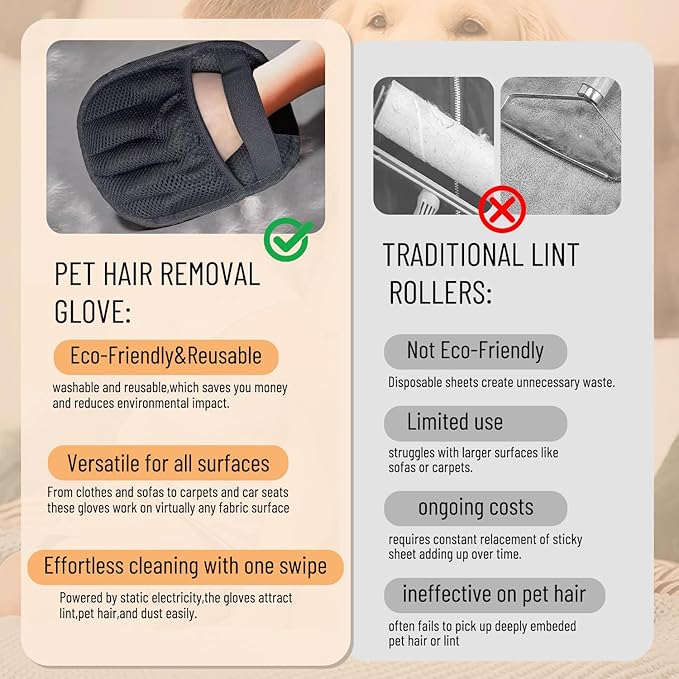 Pet Hair Removal Glove - Reusable Electrostatic Grooming Gloves for Cats & Dogs, Furniture Couch Carpet Car Hair Remover, 5-Finger Deshedding Tool