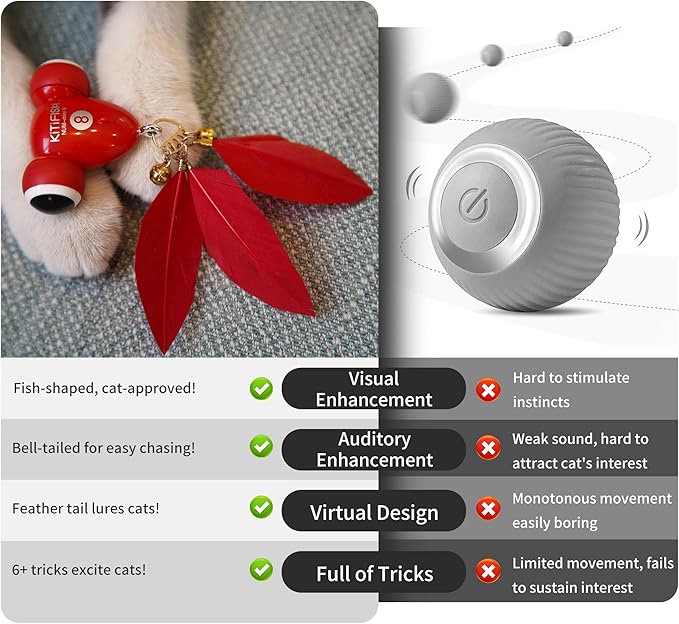 Kitifish Automatic Cat Toys for Indoor Cats, Interactive Cat Feather Toys with Feather and Bell, Smart Electric Moving Kitty Toy, kitifish Toys, Stiulate Hunting Instinct for Your Kitty