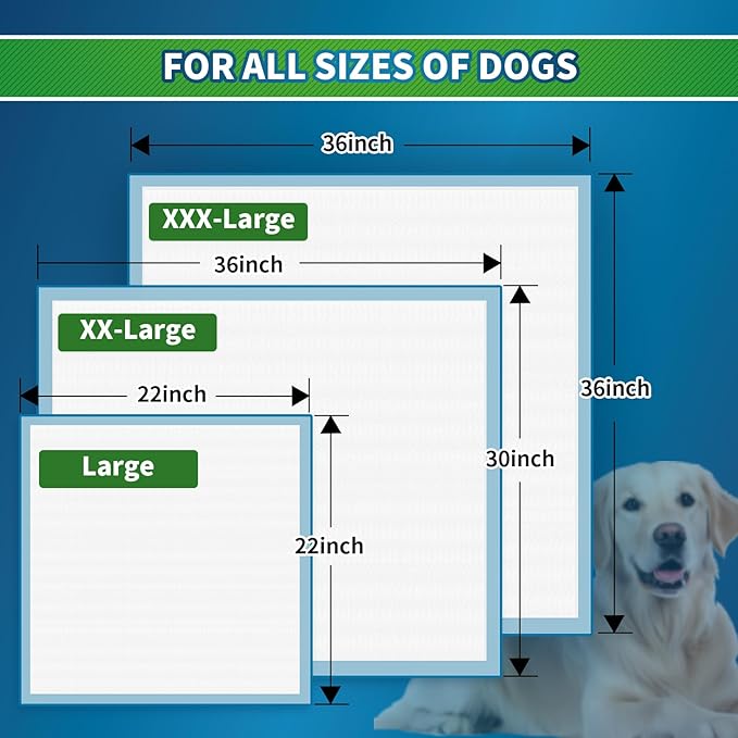 Pee Pads for Dogs, Puppy Pads Pet Training Pads Disposable Upgraded Odor Control, Potty Pads Absorbent and Leak-Proof Dog Housebreaking & Puppy Supplies (36"x36"/10 Count)