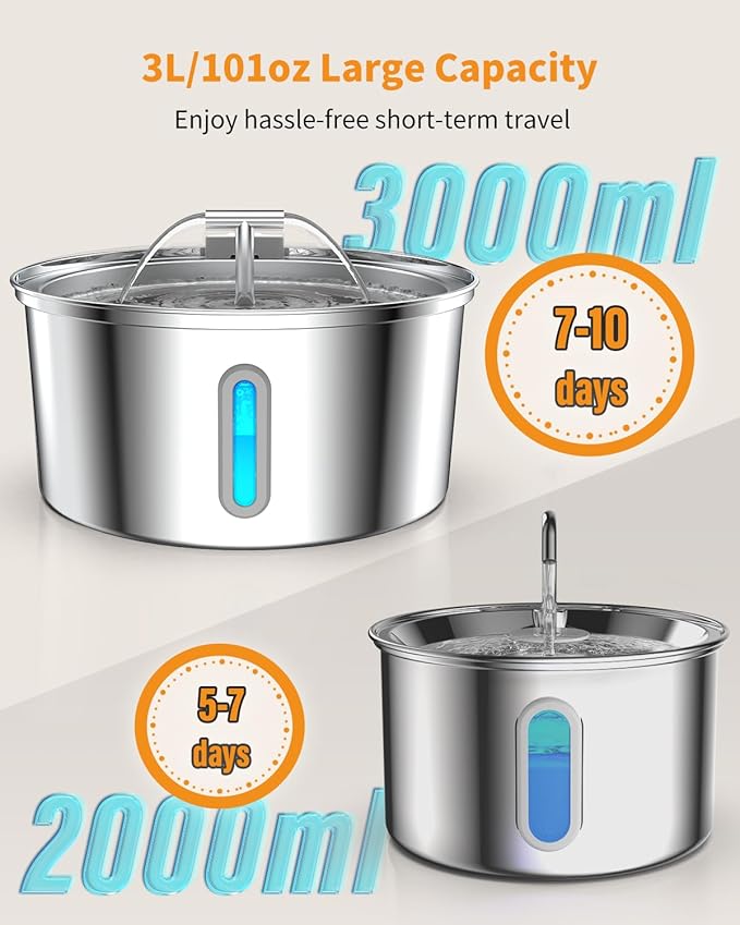 Cat Water Fountain Stainless Steel, 0.8gal/108oz Automatic Cat Drinking Fountain with 3 Filters, Pet Water Dispenser with Quiet Pump, Suitable for Cats, Dogs and Multi-pet households