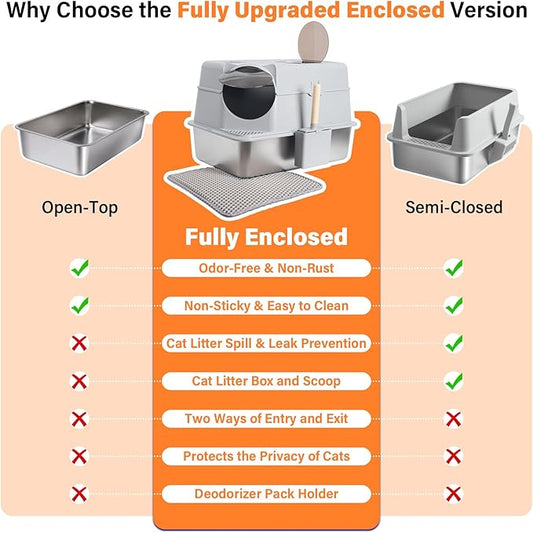 Stainless Steel Litter Box with Lid,Extra Large Enclosed cat Litter Box, Metal litterbox with Flip Top,Front and Top Entry,Anti-Leakage,Easy Cleaning,Includes Carbon Filters & Scoop & Mat