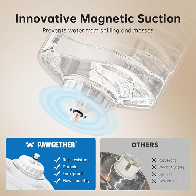PAWGETHER® Gravity Automatic Pet Water Dispenser with 1 Filter for Cats and Small Dogs 1 Gallon/3.5L Auto Cat Waterer Dog Water Dispenser, Easy to Fill