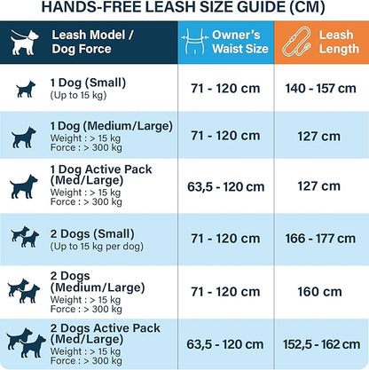 SparklyPets - Hands Free Dog Leash with Reflective Stitches - Waist Leash for Dog Walking, Hiking, Training, Jogging, Canicross, Running - for Medium & Large Breeds
