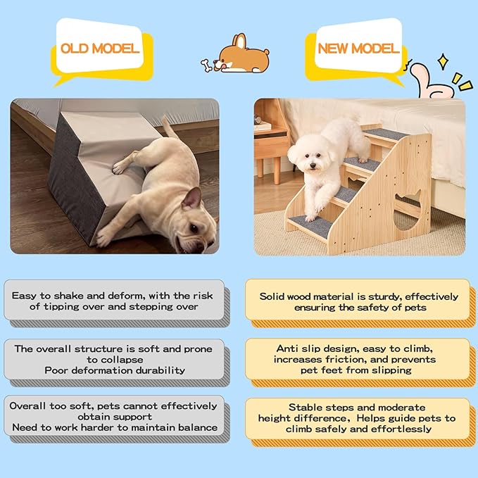Dog Stairs for Small Medium Large Dogs 17.72" H Load Capacity 150lbs Solid Wood Non-Slip Sturdy Pet Steps for Bed & Couch 4 Step 15.75 * 22.44 * 17.72"