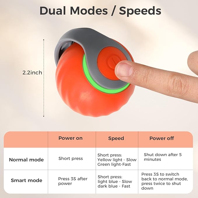 Automatic Interactive Cat Toy Ball with 3 Tails，Rechargeable Moving Cat Toy for Indoor Cats，Cat Toys Balls for Indoor Cats|Fun Interactive Cat Toys & Perfect Cat Gifts，cat ChaCe Toy，Motion Activated