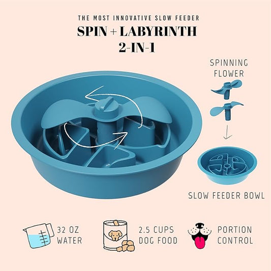 AVERYDAY Slow Feeder Dog Bowls for Large Breed, 2.5 Cups Deep Food Puzzle Bowl with Spinning Slow Feeder Insert, Non-Slip Bottom, Fits for Raised Stand, Hard Maze Design for Medium and Large Dogs