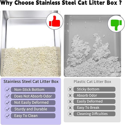 RIZZARI Stainless Steel Litter Box: Large Pink Leakproof Open Tray with Wipe-Clean Design - Odor Control - Teflon Non-Stick - with Deodorizer - 2 Pack - for Cats Up to 20 lbs - in Bathroom Restroom