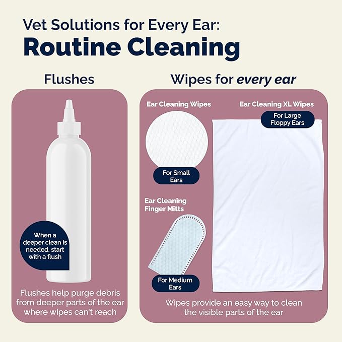 Vetnique Oticbliss Dog Ear Cleaner Flush with Odor Control, Dog Ear Cleaning Solution for Dirt and Wax with Soothing Aloe Dogs & Cats Flush - Vet Recommended for Itchy Ears (8oz, Flush)
