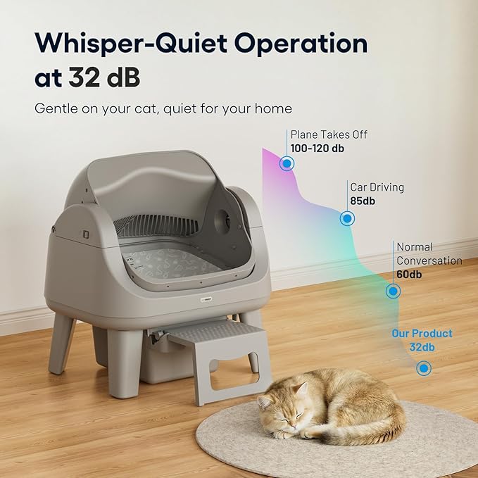 PetPivot Open Top Self Cleaning Cat Litter Box, Automatic Litter Box with 7 Pairs of Safety Sensors, Anti-Pinch Protection and Easy Access Step for Senior Cats, Dark Grey