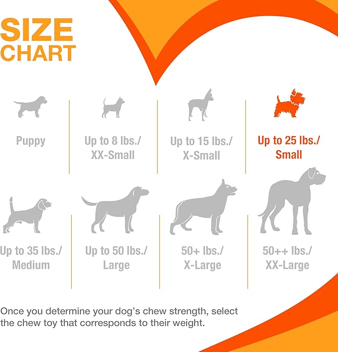 Nylabone Original Wishbone Power Chew Toy for Dogs, Dog Toys for Aggressive Chewers, Original Flavor, Small - Up to 25 Ibs, 1 Count