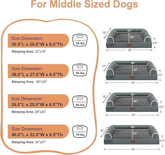 Medium Large Dog Bed Orthopedic Washable: Beds Bolster Medium Large Sized Dog Bed Egg Crate Foam Couch Sofa Waterproof with Removable Cover - Dark Grey