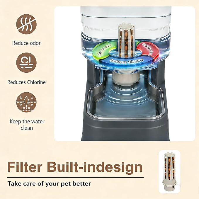 2.2 Gallon Pet Automatic Dog Water Dispenser Cat Gravity Waterer Feeder with Stainless Steel Bowl Large Capacity Puppy Feeding Raised Bowls with Filter,Ice Pack for Large Pets