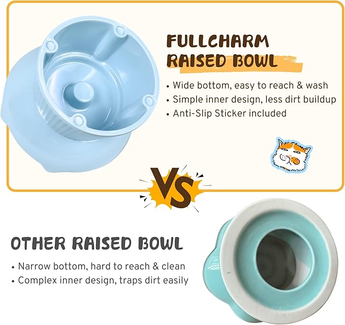 Unbreakable Raised Slow Feeder Bowl for Cats and Small Dogs, Elevated Cat Bowls, Detachable Slow Feede Bowl, Heavy Weighted, Non-Slip Feeder, Dry & Wet Food, Whisker Friendly (Blue; 6.2'')
