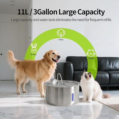 Dog Water Fountain, 11L/2.8Gal Quiet Dog Fountain Water Bowl with Visible Window Stainless Steel Dog Water Fountain with 2 Spray Modes and 15 Fliters for Large Medium Small Dogs Pets