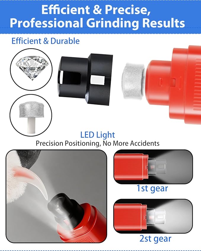 Electric Dog Nail Grinder with 2 Level LED Lights, 2 Speed Super Quiet and Low Vibration Electric Cat Nail Grinder - Rechargeable Pet Nail Grinder for Small Dogs Cats - Red