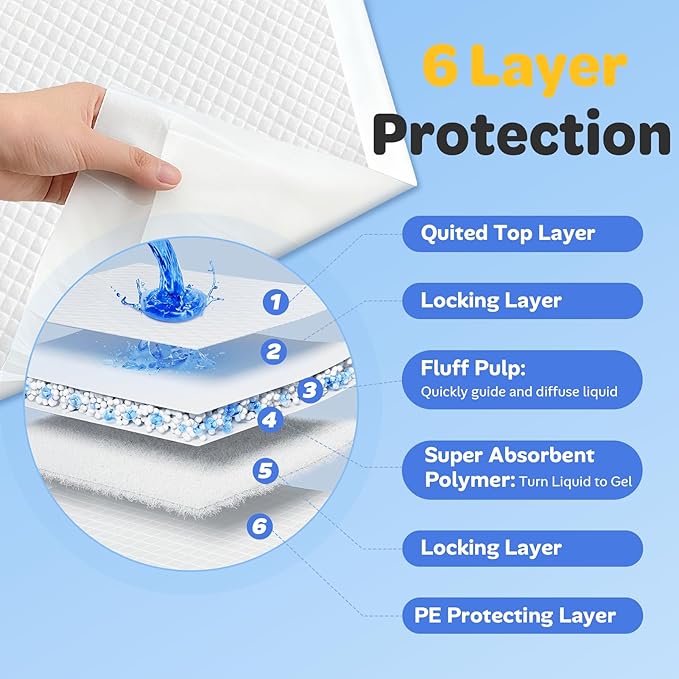Disposable Puppy Pads 100 Count, 22"x22" Pee Pads for Dogs Potty Training, 6-Layer Super Absorbent & Leak Proof, Odor Block Pet Pads with Anti-Slip Adhesive Strips, White