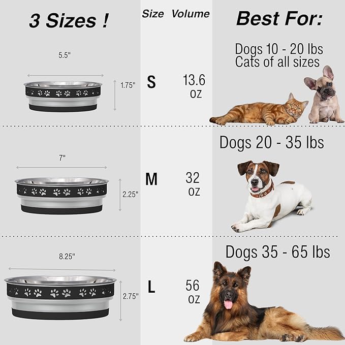 Loving Pets Corsa Dog Bowls- Stainless Steel Dog & Cat Bowls - Spill Proof Dog Food Bowl, Cat Bowl, Puppy Essentials & Pet Supplies Great for Home & Travel (Small 10-20 lbs, Stealth Black)