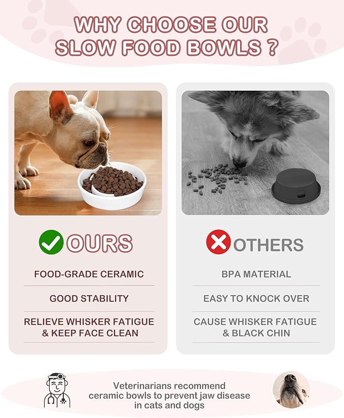 TRUVIC Ceramic Slow Feeder Dog Bowls, 1.5 Cup Puzzle Slow Feeder Bowls for Fast Eaters, Ceramic Dog Food Dish no Black Chin, Puzzle Bowl for Medium Dogs, White